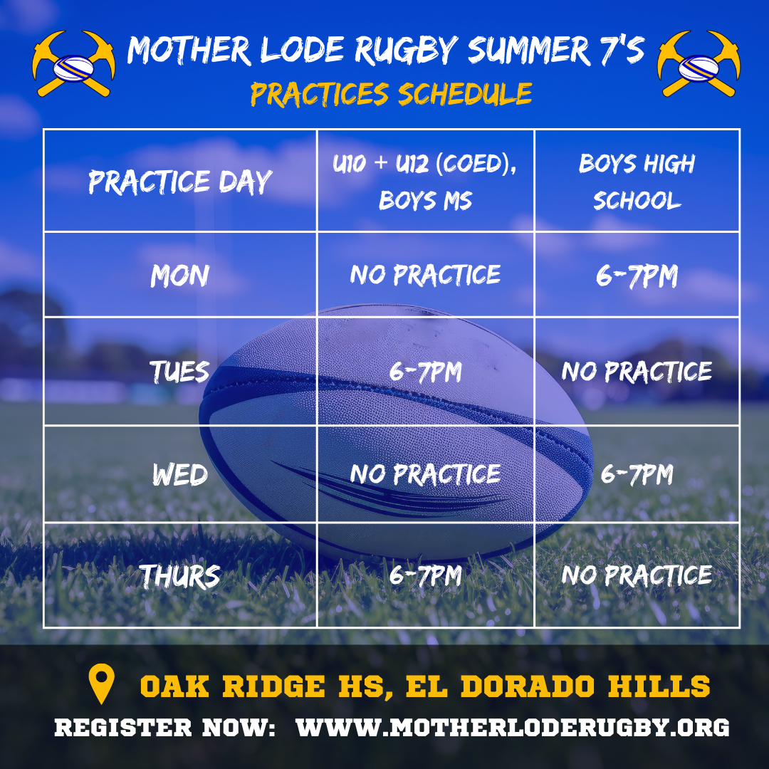 Summer 7s Practice 2026