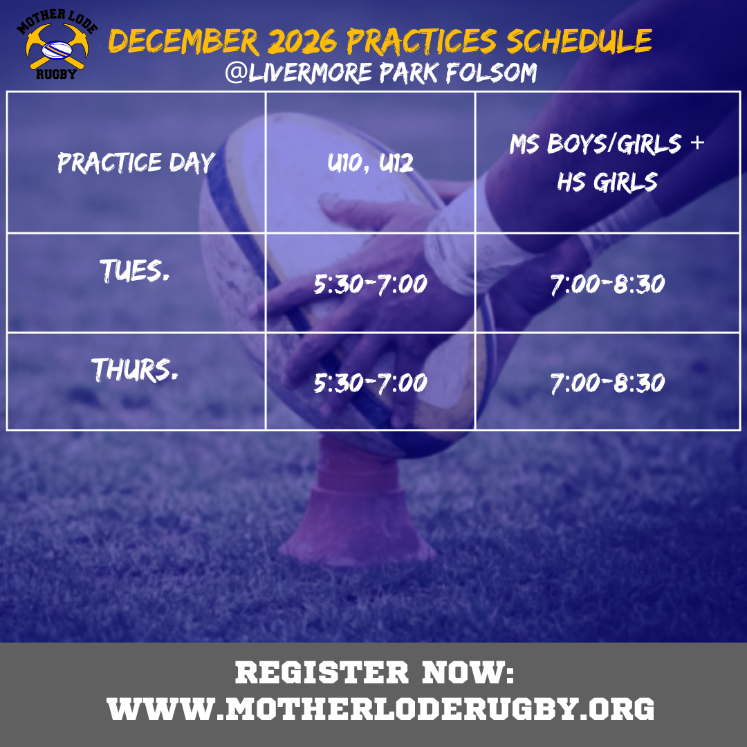 December 2026 Practices
